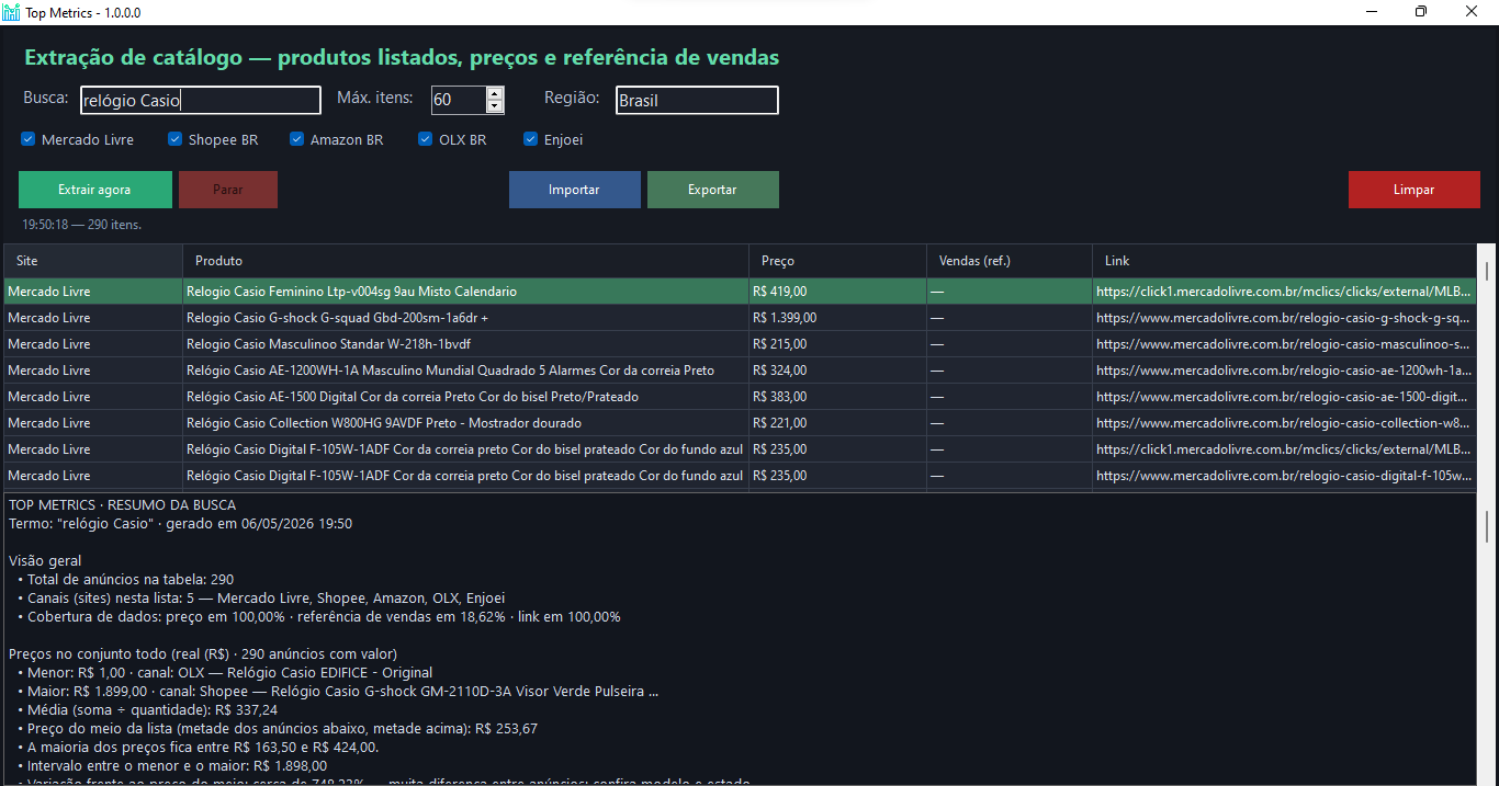Top Metrics 2