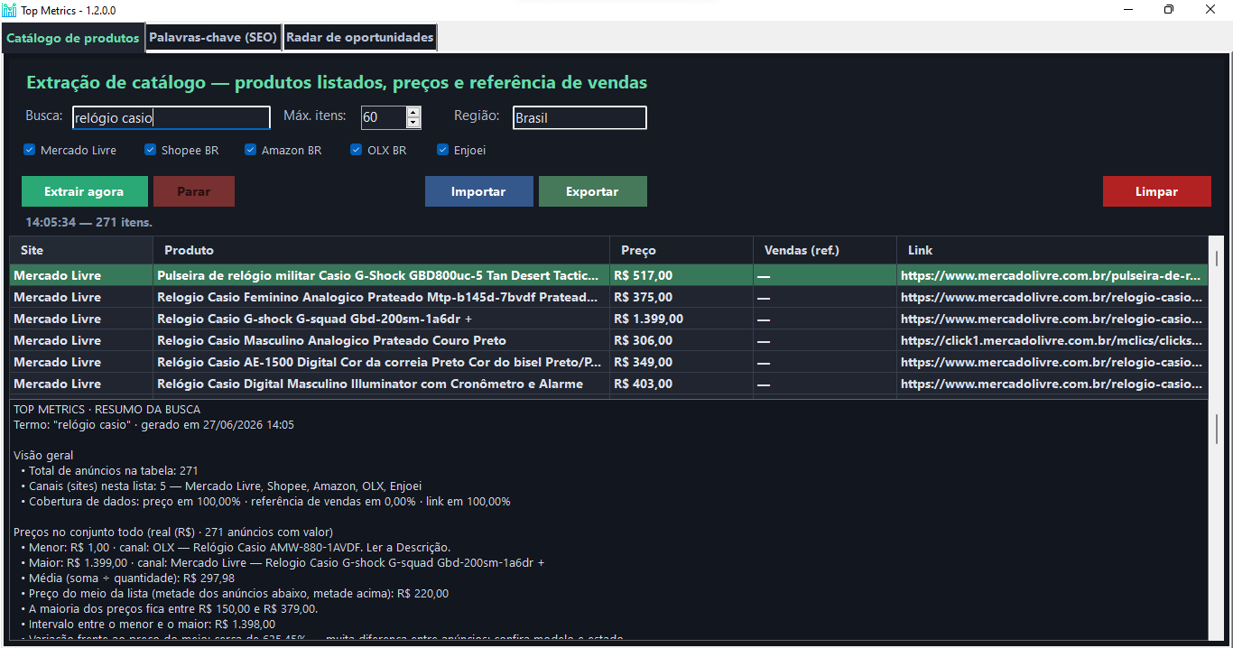 Top Metrics 3