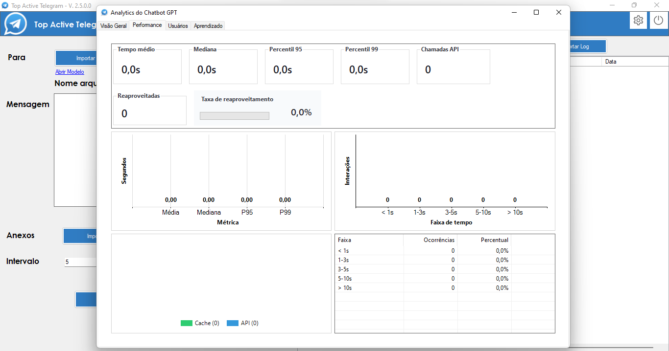 Top Active Telegram Screenshot 10