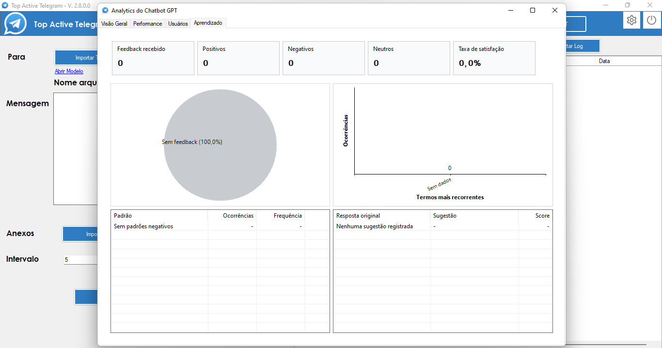 Top Active Telegram Screenshot 16