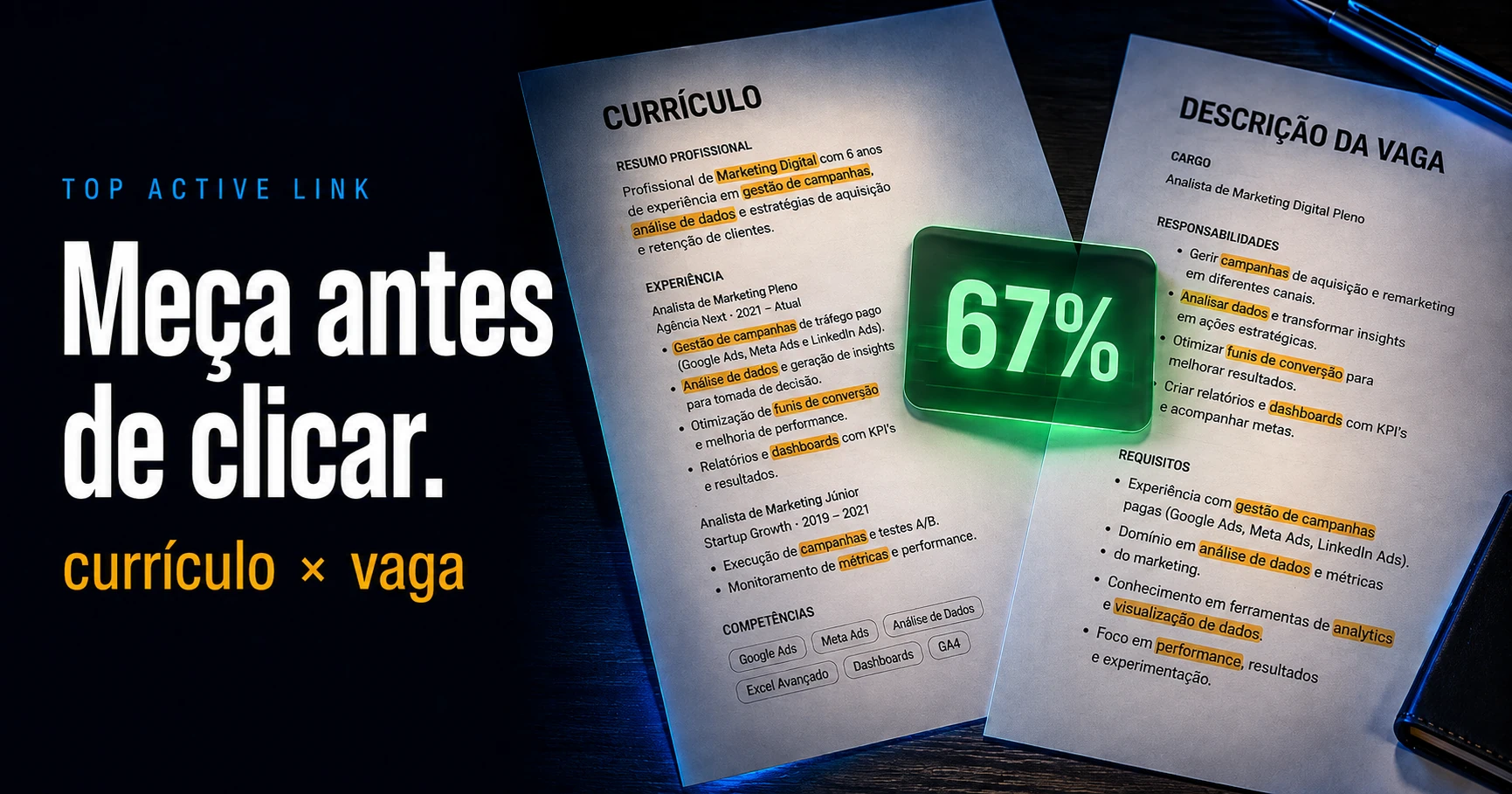 Capa de compartilhamento: Meça antes de clicar.