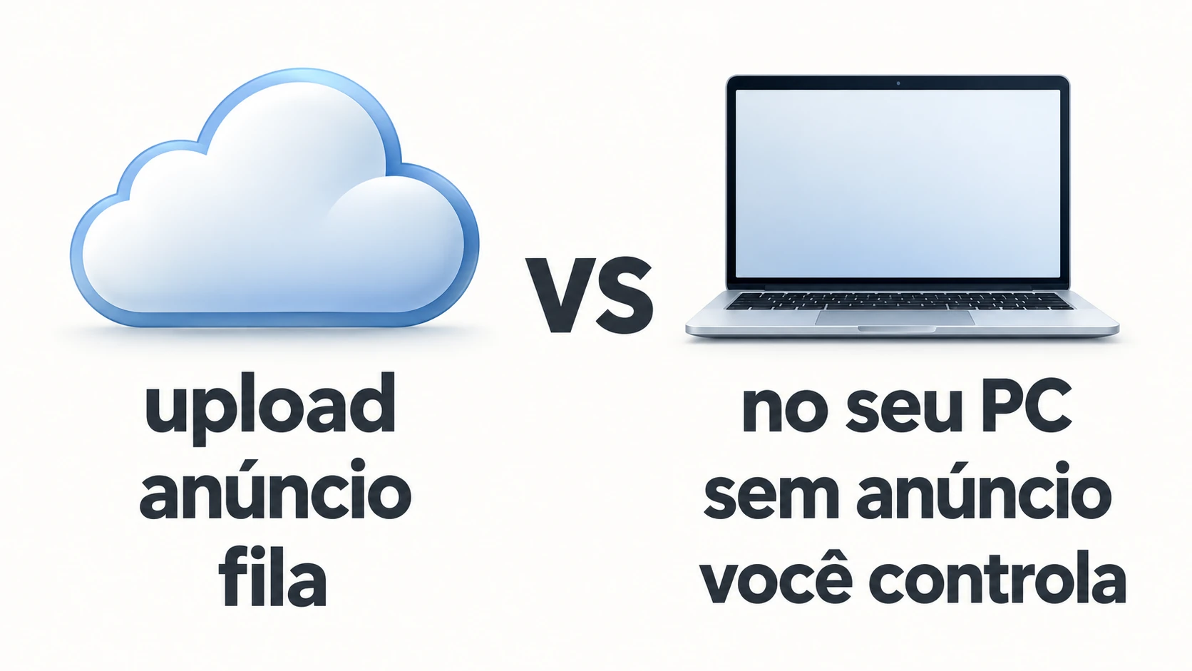 Upload, anúncio e fila contra editar no seu PC, sem anúncio, com você no controle.