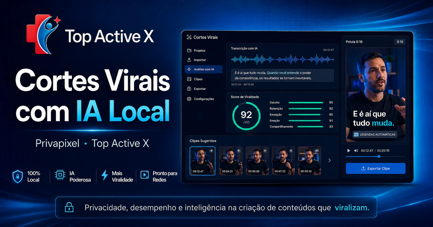 Capa do artigo: Cortes Virais com IA Local — Privapixel · Top Active X