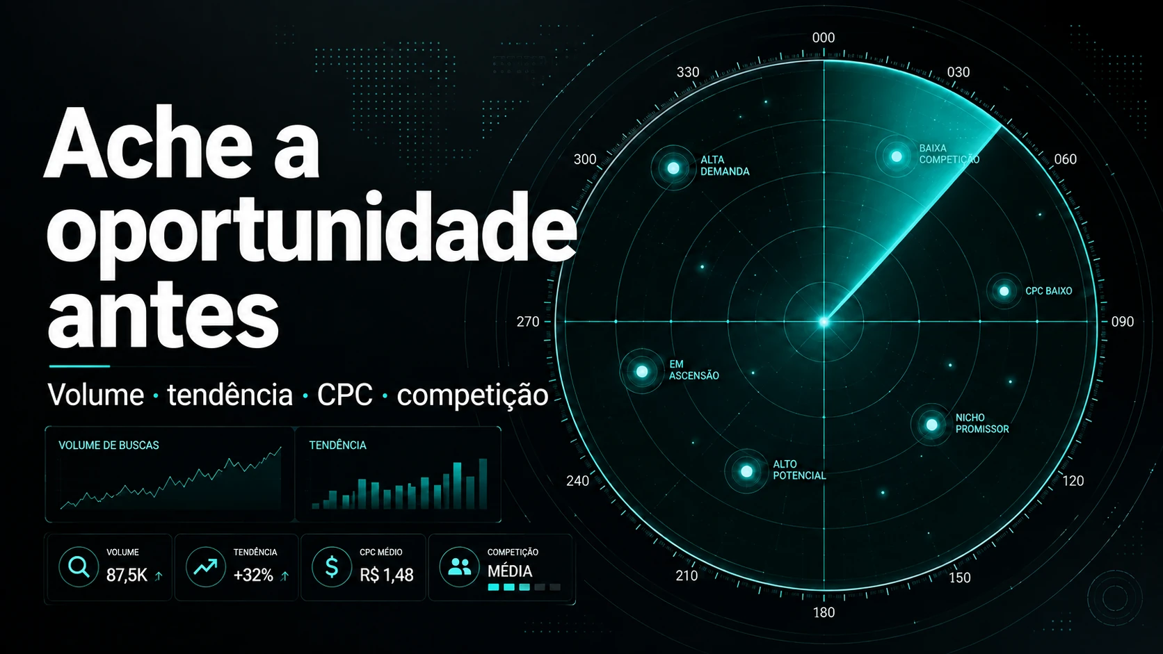 Ache a oportunidade certa — radar de oportunidades no marketplace